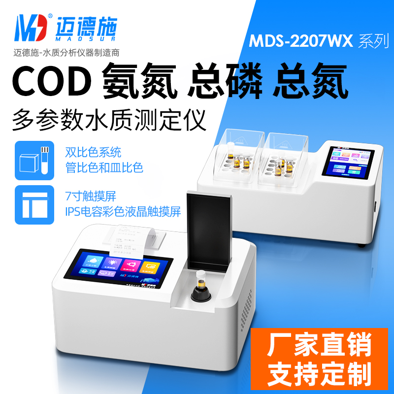 氨氮 COD 總磷 總氮.jpg